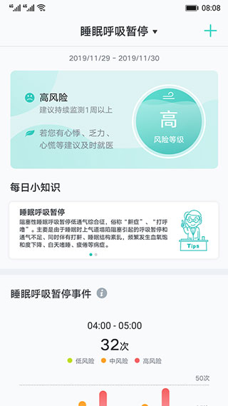 心脏健康研究app