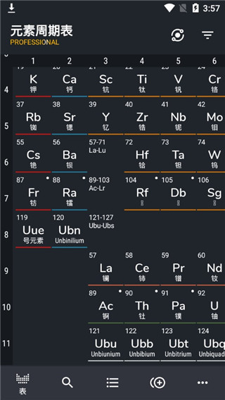 元素周期表专业版