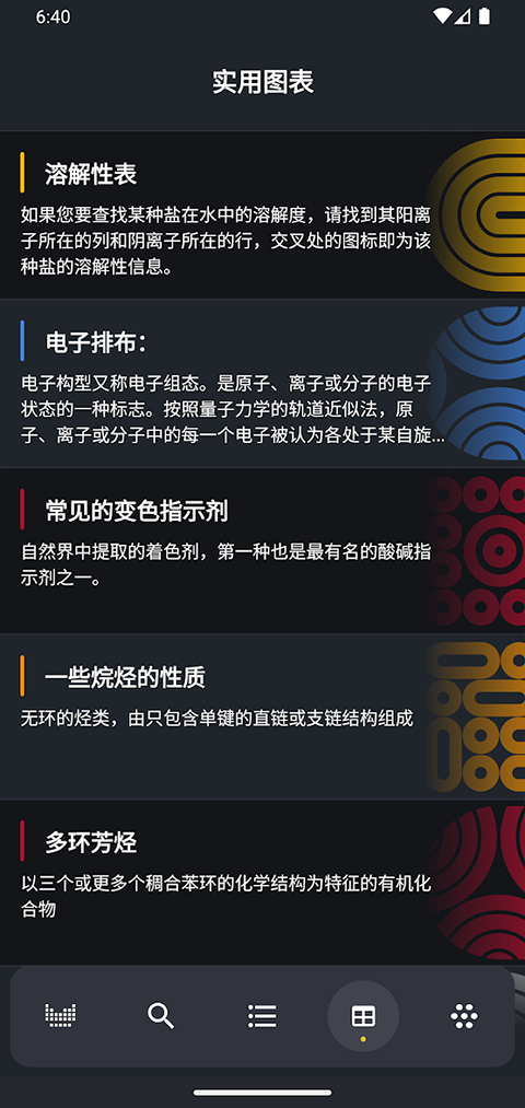 元素周期表app