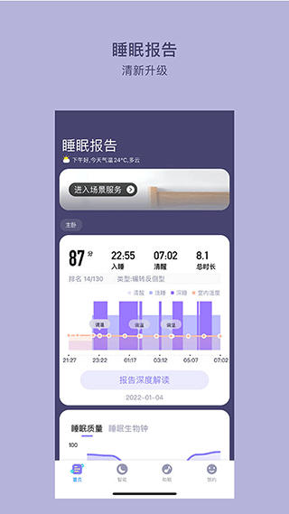 CLife睡眠app