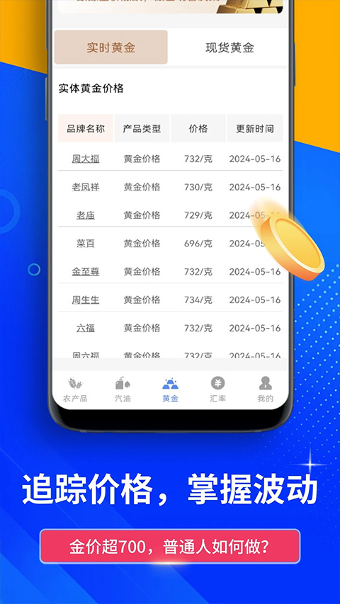 点金富通app软件封面