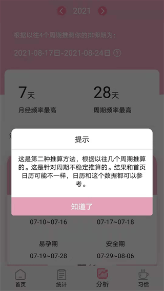 安全期排卵期计算软件