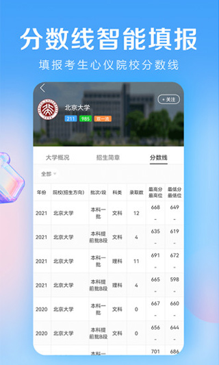 678志愿助手app软件封面