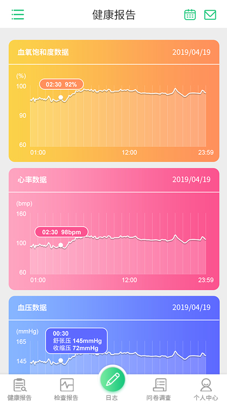 心脑血管研究患者软件封面