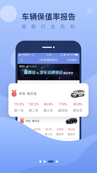 精真估二手车app