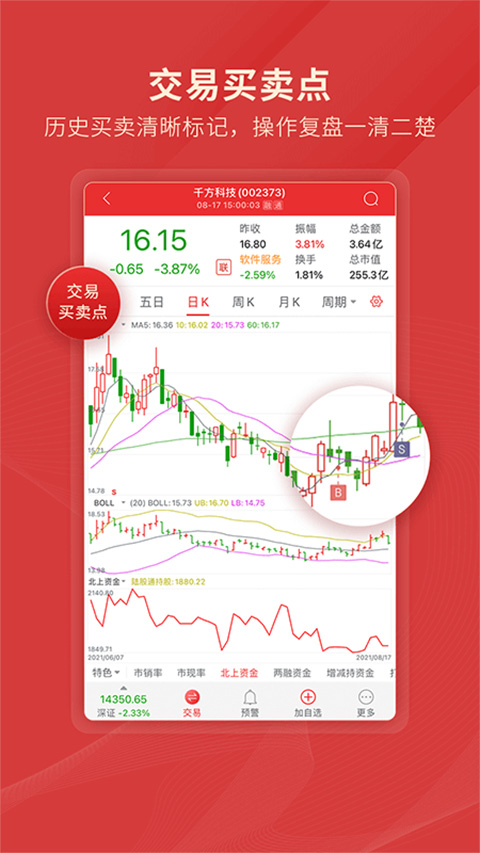 通达信app软件封面