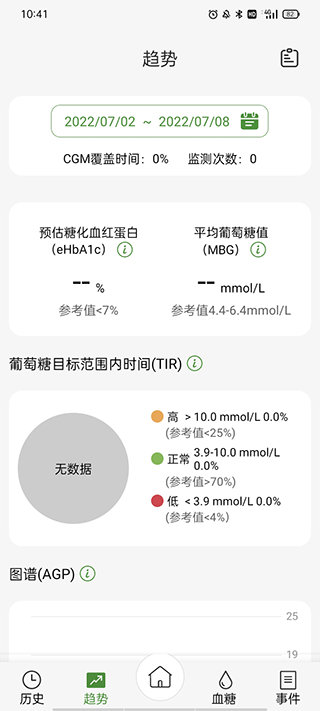 微泰动泰app软件封面