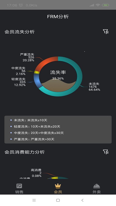 多维餐饮Boss通软件封面