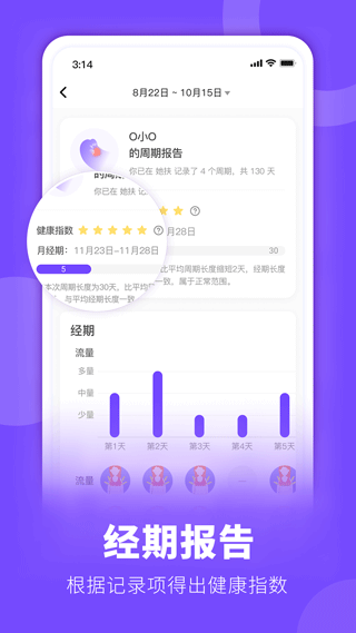 她扶Tough app