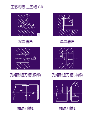 中望CAD机械版2024