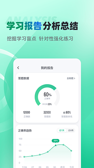 茶艺师考试聚题库app