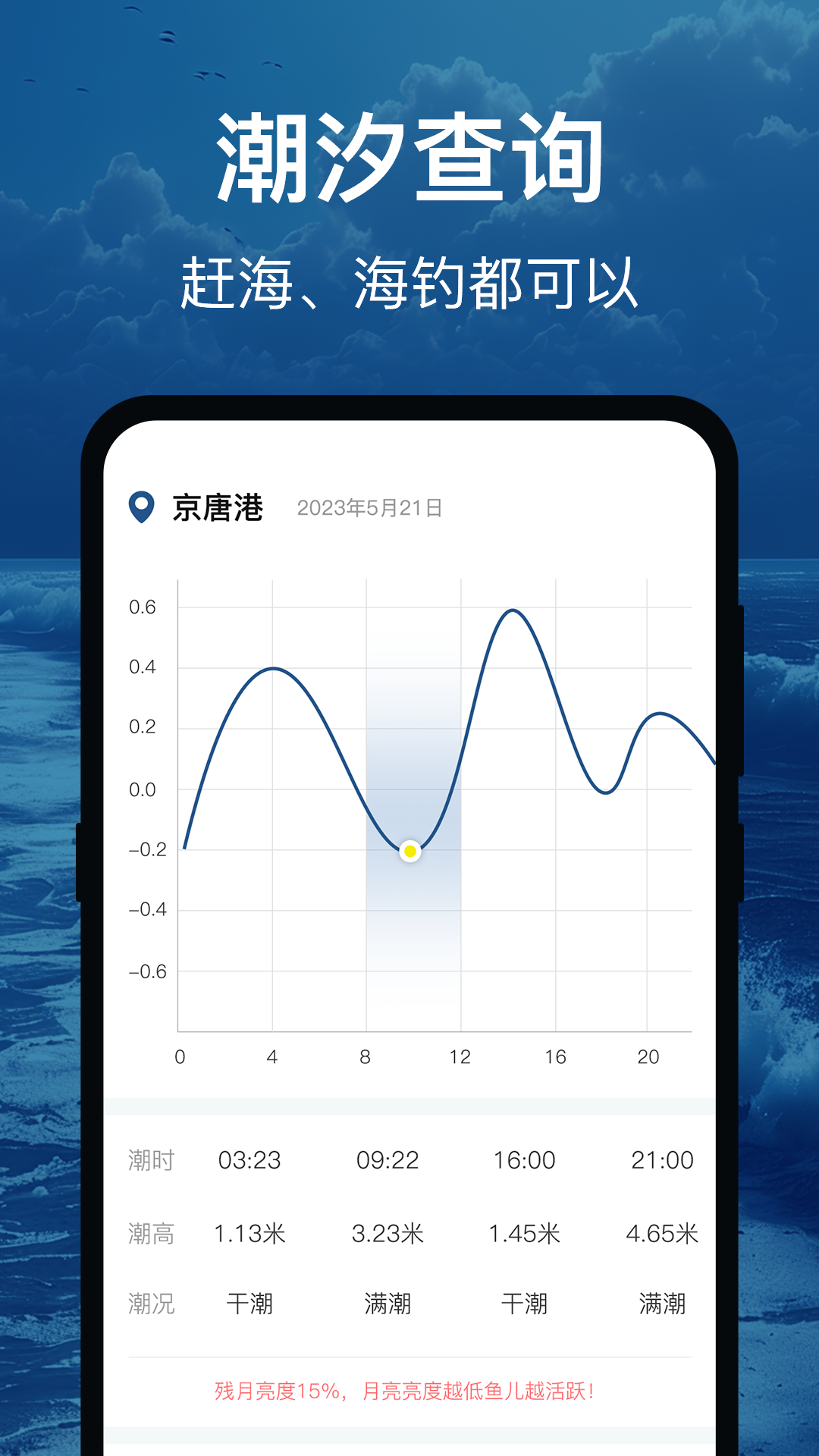 污染源监测软件封面