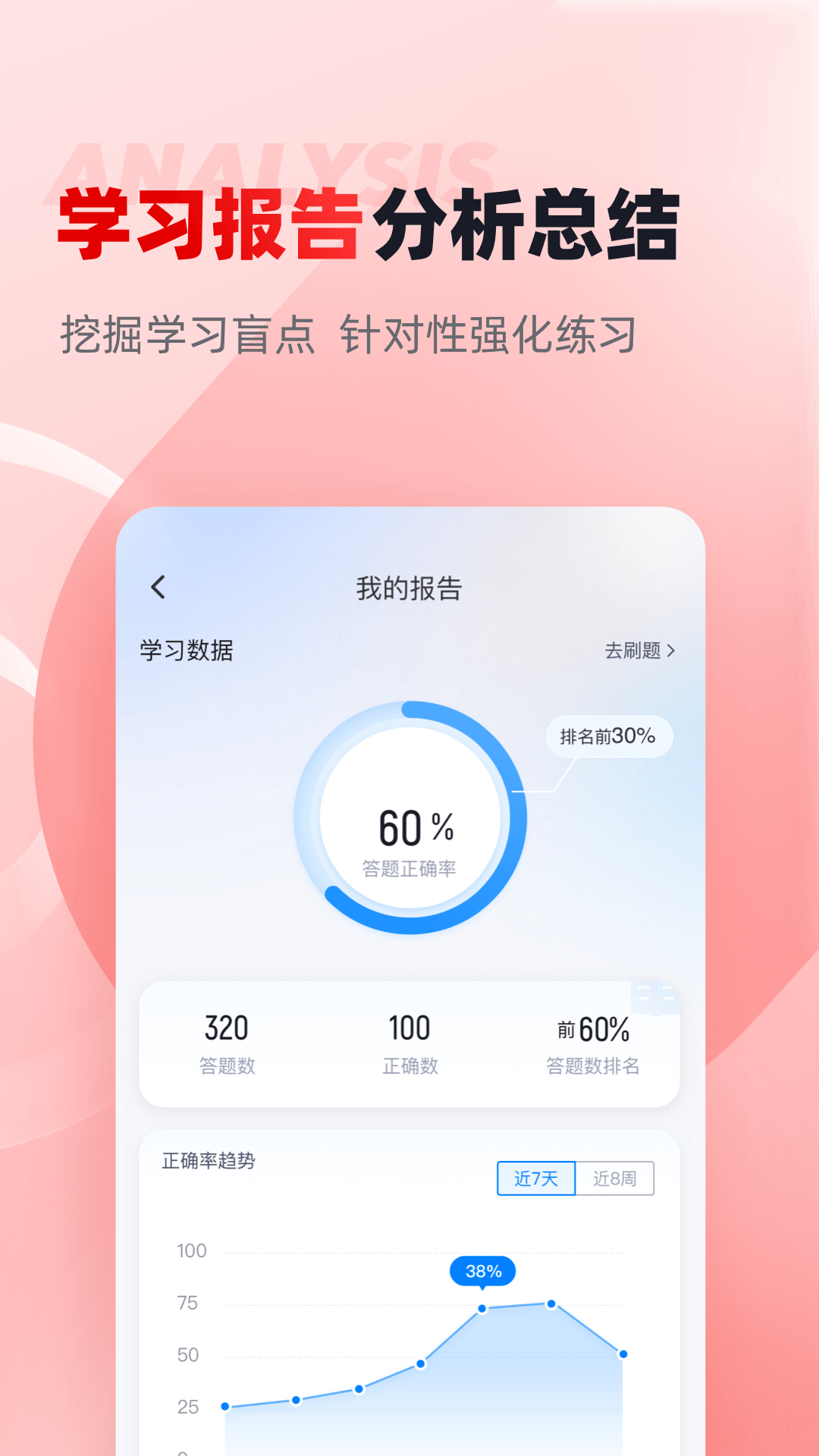 三支一扶考试聚题库软件封面