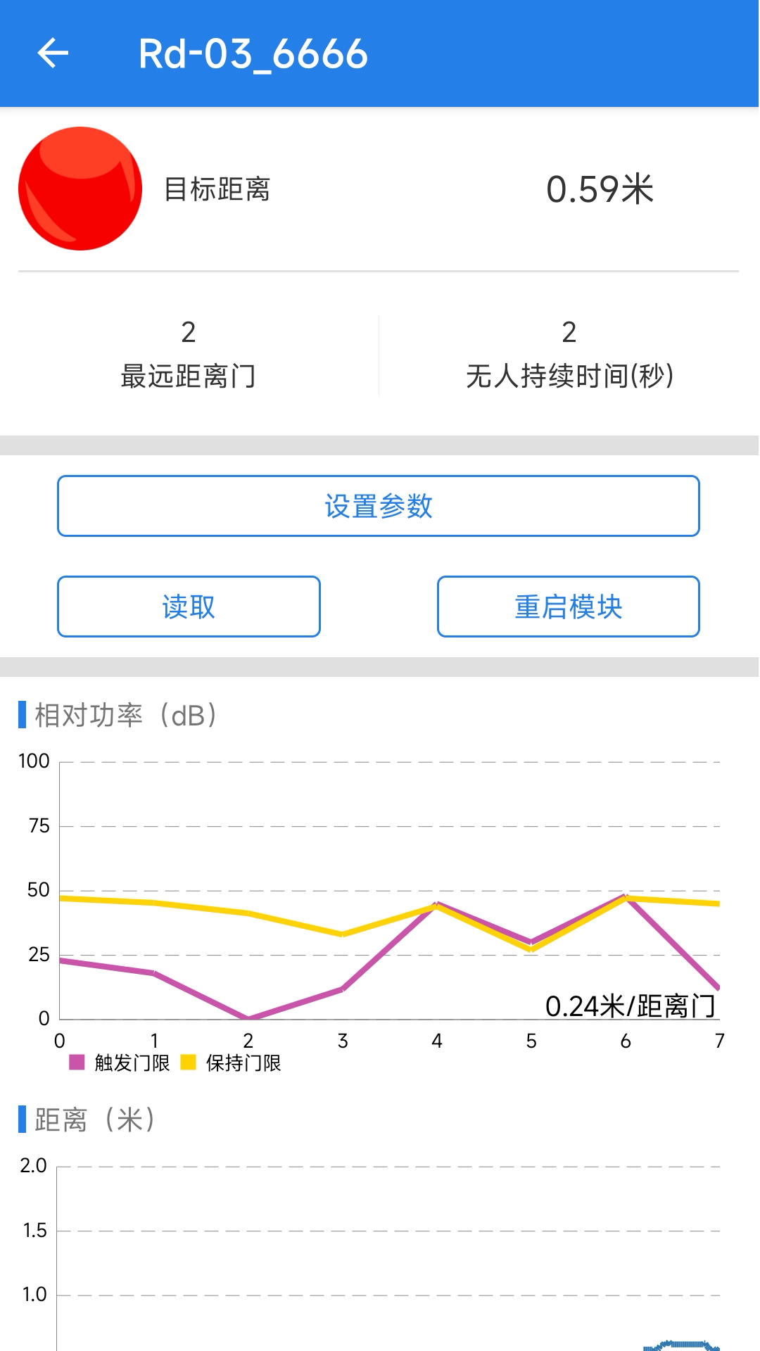 安信可配网助手