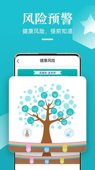 松果健康app