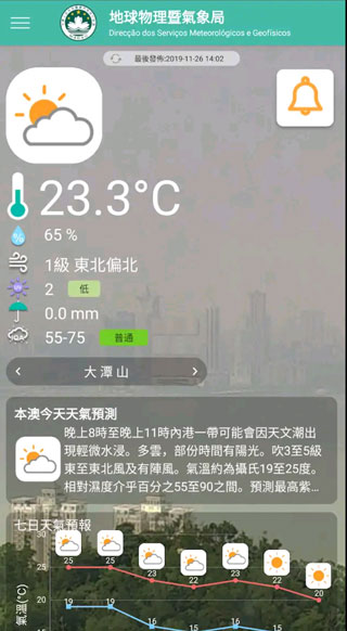 澳门气象局app软件封面