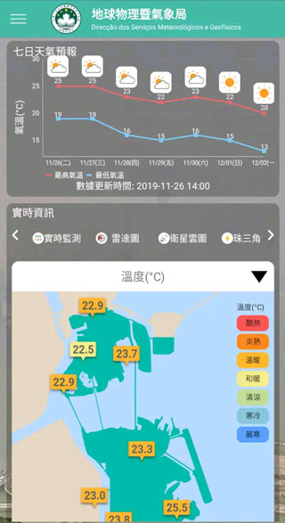 澳门气象局app软件封面