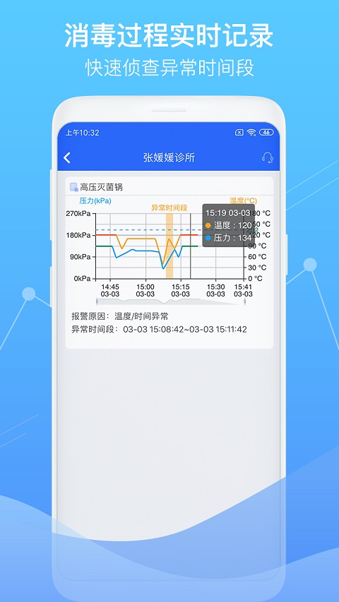 智慧卫生监督app