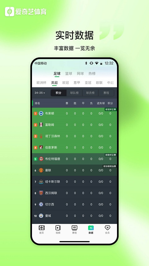 爱奇艺体育app