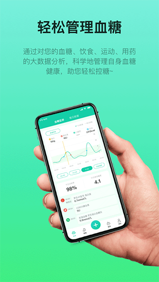 糖动血糖app