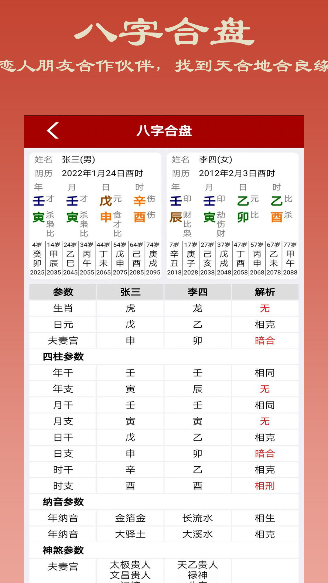 大师紫微斗数