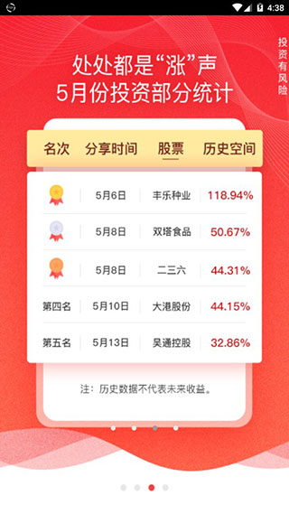 海能淘股app软件封面