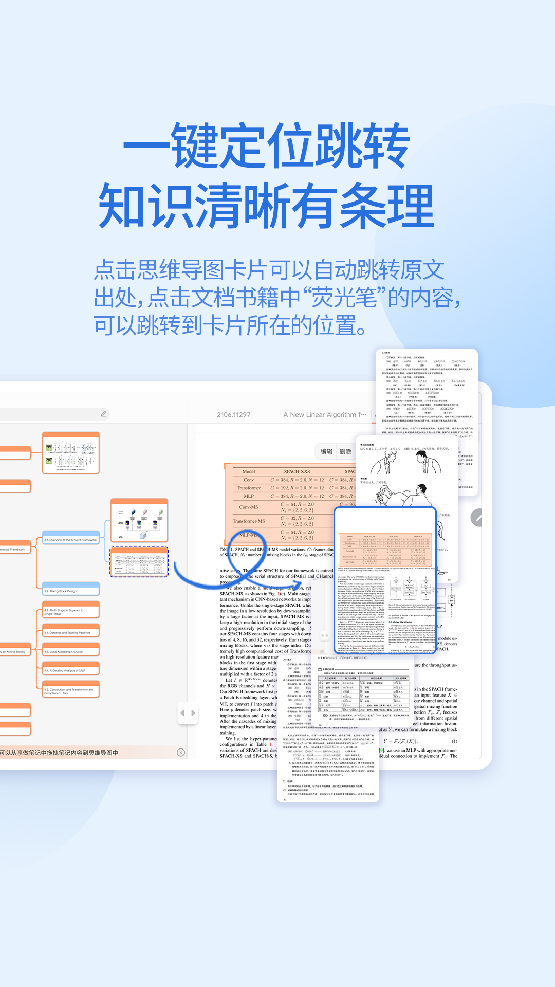 享做思维