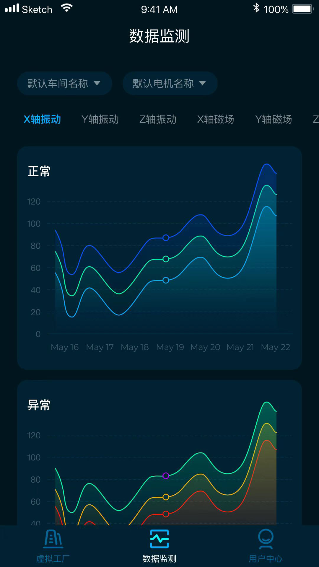 沃伦森智能