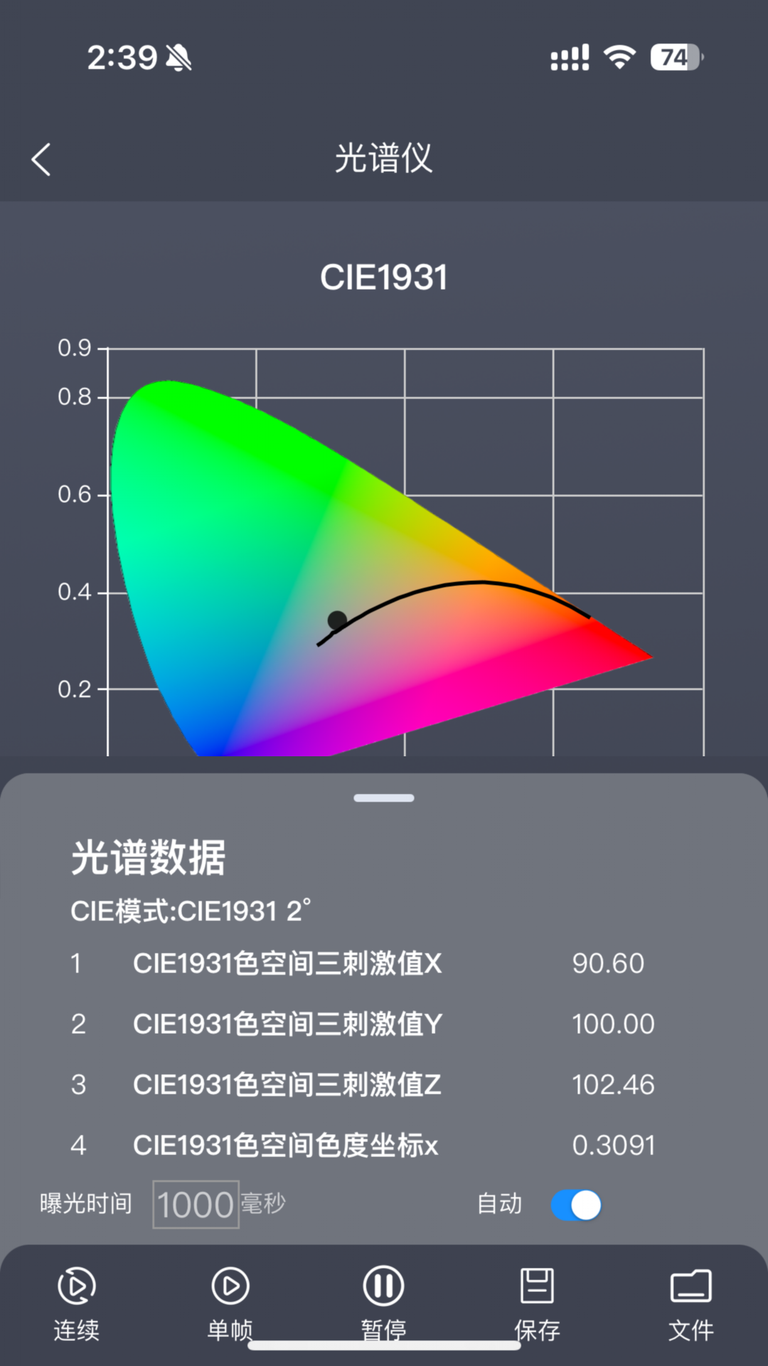 火眼