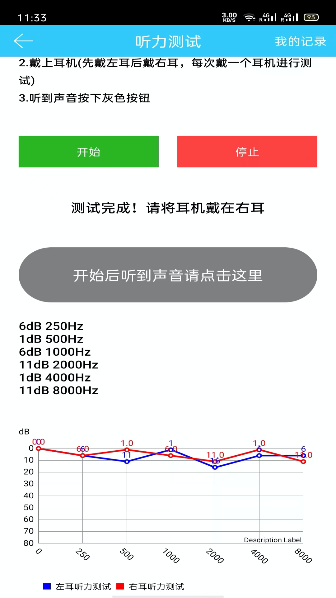 听力心率检测记录仪