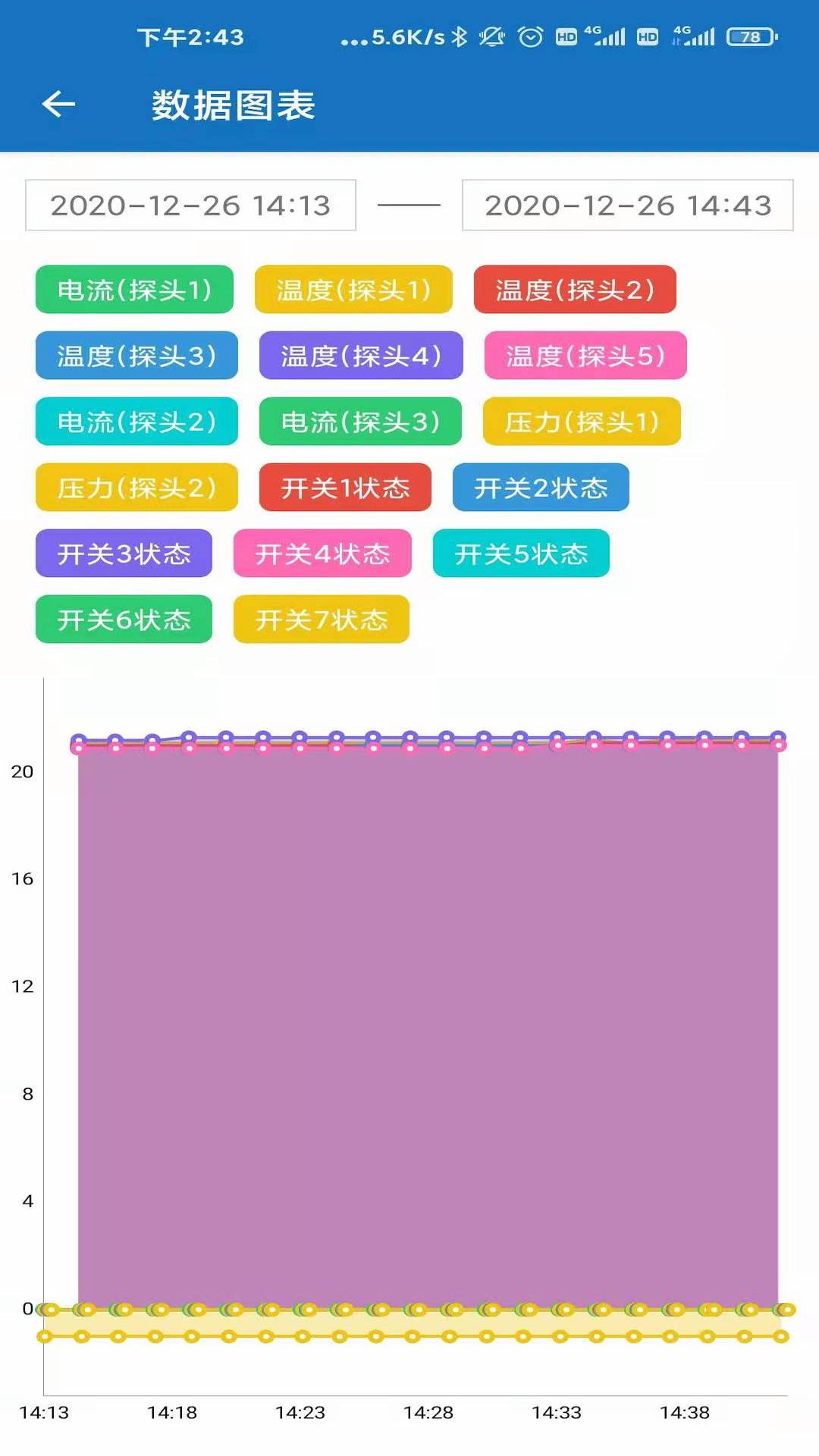 EW物联软件封面