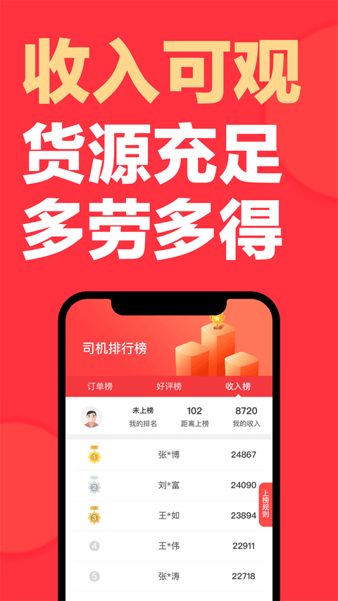 快狗打车司机版app软件封面