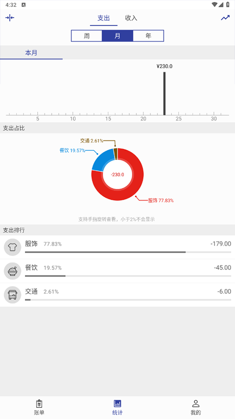 简约记账app