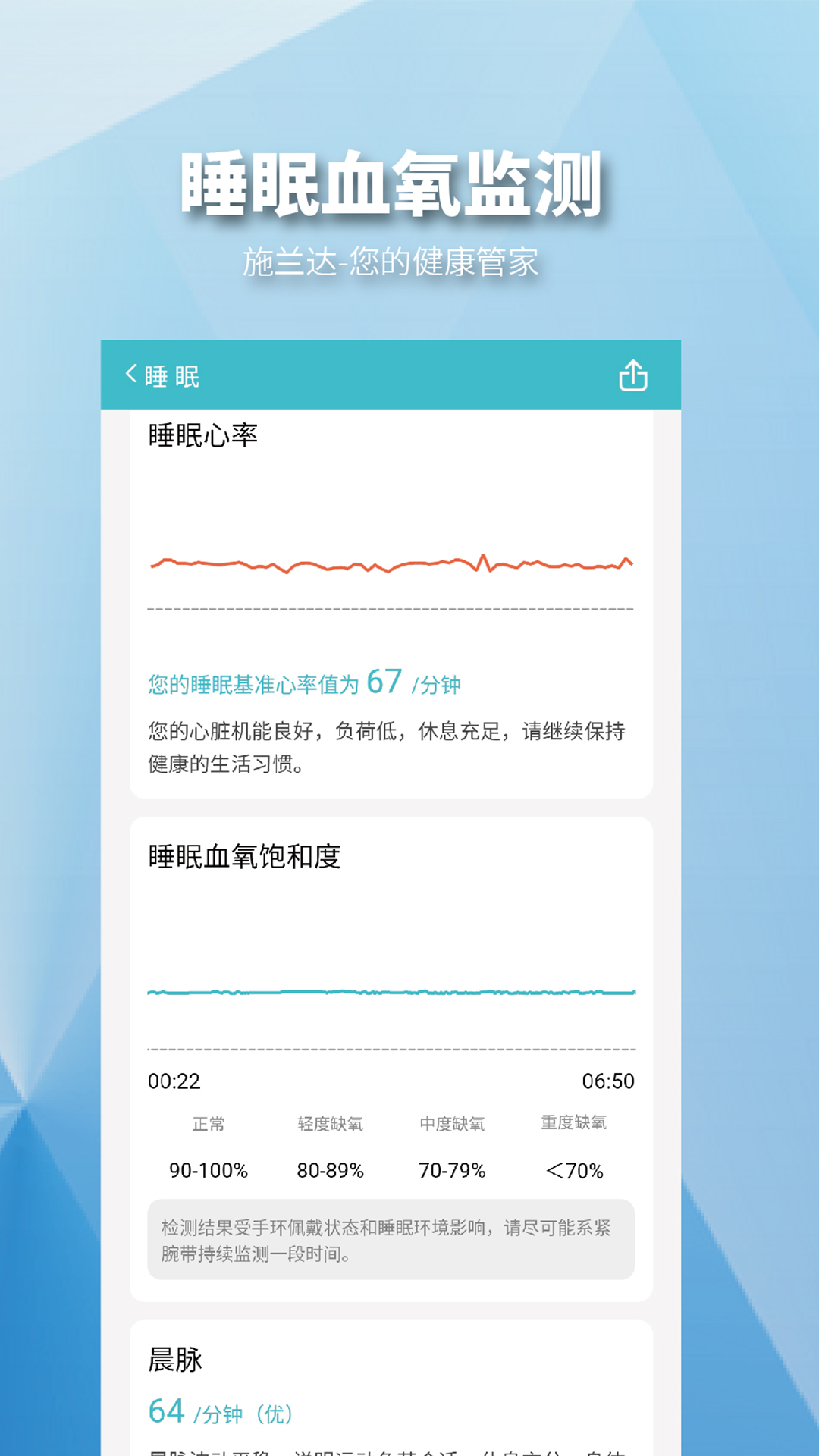 施兰达健康管理软件封面