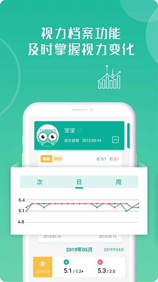 超级视力表app