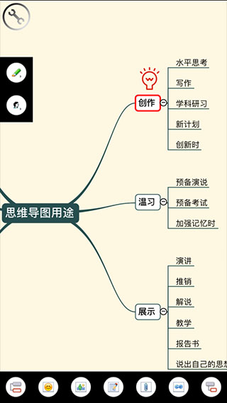 3A思维导图app