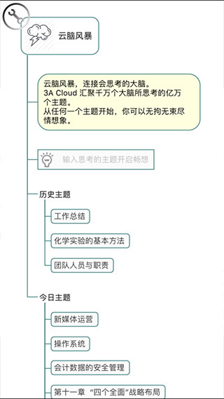 3A思维导图app