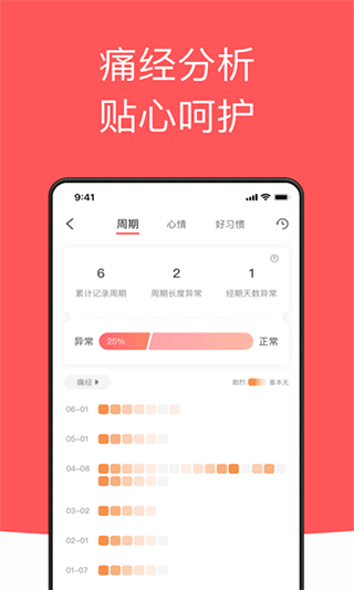 西柚大姨妈app