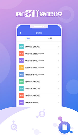 移动云坐席app