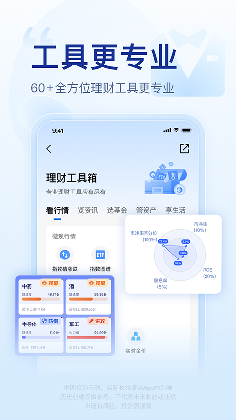 腾讯理财通app软件封面