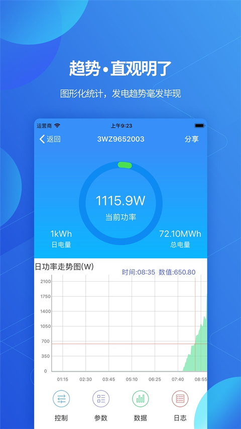 古瑞瓦特监控app官方本软件封面