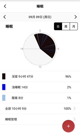 InBody软件软件封面