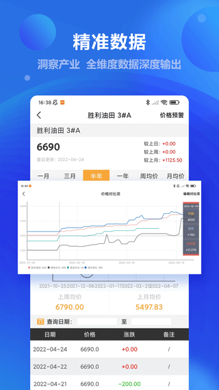 金联创资讯app软件封面