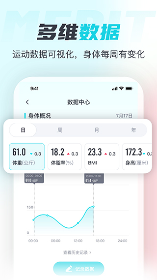 麦瑞克超燃脂app