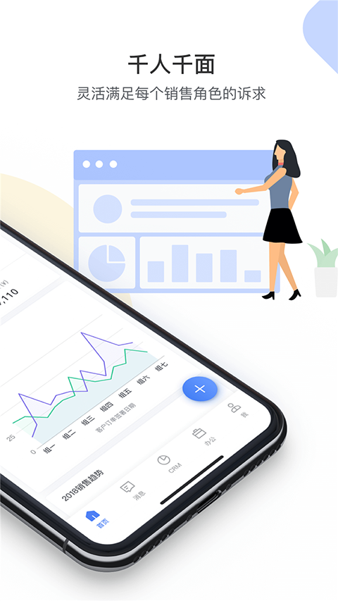 销售易CRM app