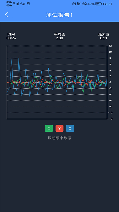 振动监测助手app