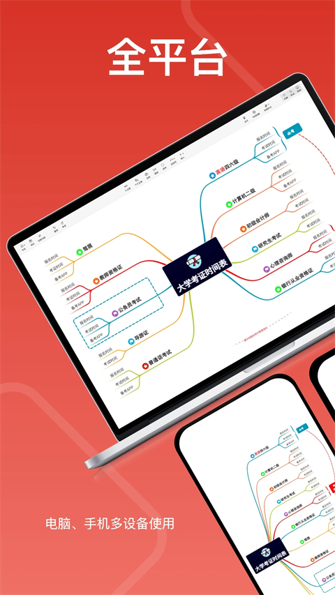 Mind思维导图app软件封面