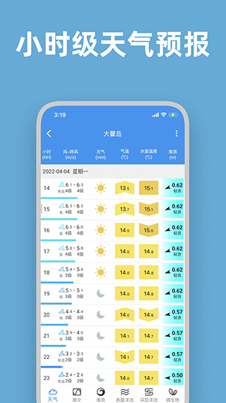 潮汐app软件封面