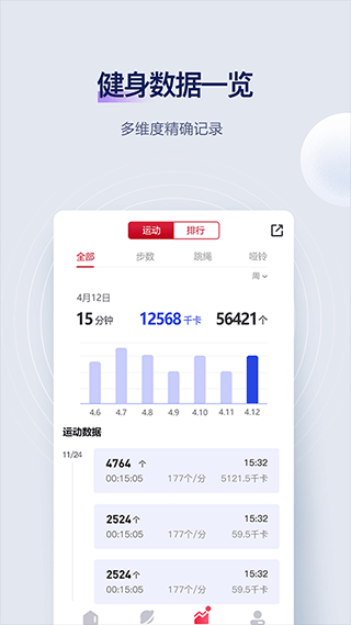 fitmind健身app