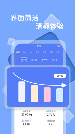 体重记录减肥助理app软件封面